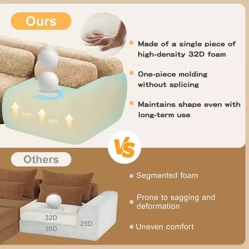 Divano componibile in tessuto felpato color kaki chiaro da 80,3 pollici con cuscini decorativi e 2 pouf, spugna ad alta densità 32D