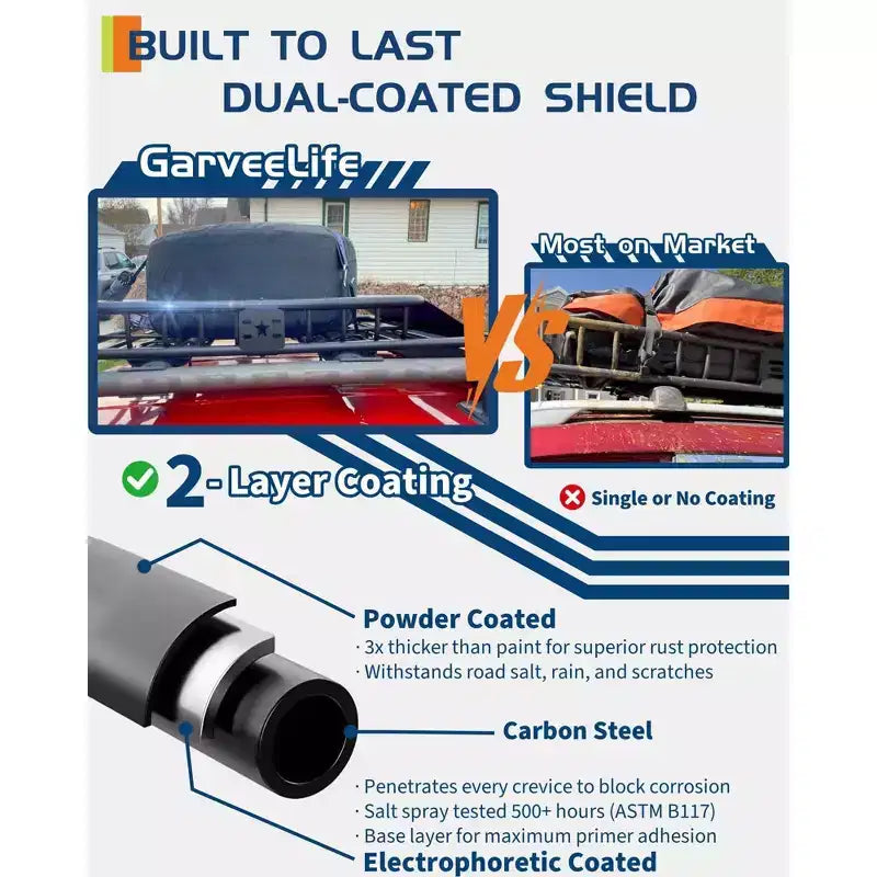 Cesto portabagagli da tetto resistente Global  Costruzione in acciaio, portata di 200 libbre, ampio portabagagli per SUV, auto e camion